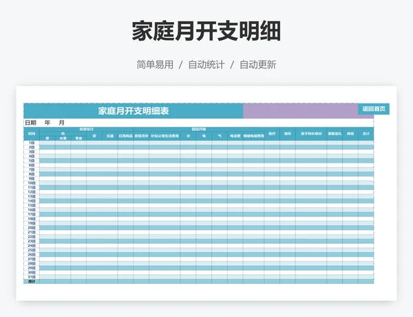 家庭月开支明细