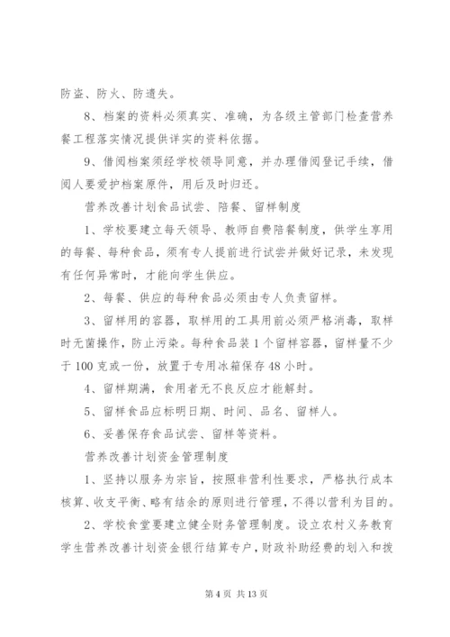 学校营养餐管理制度范文.docx