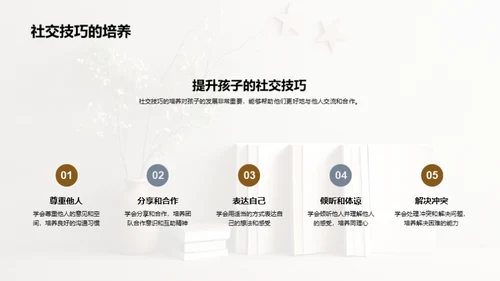 习惯铸就未来
