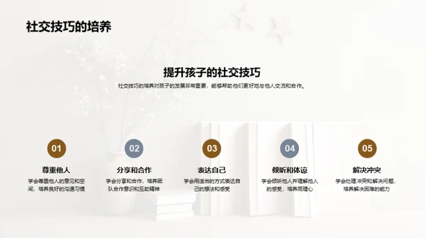 习惯铸就未来