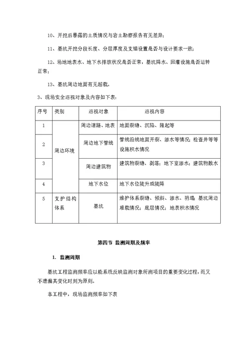 基坑边坡监测方案知识课件