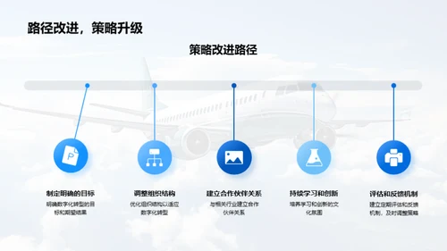 掌握旅游业数字化新策略