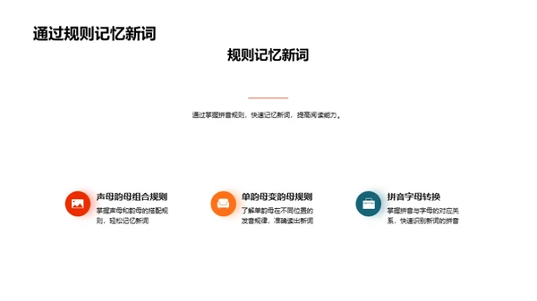 拼音之旅的启航