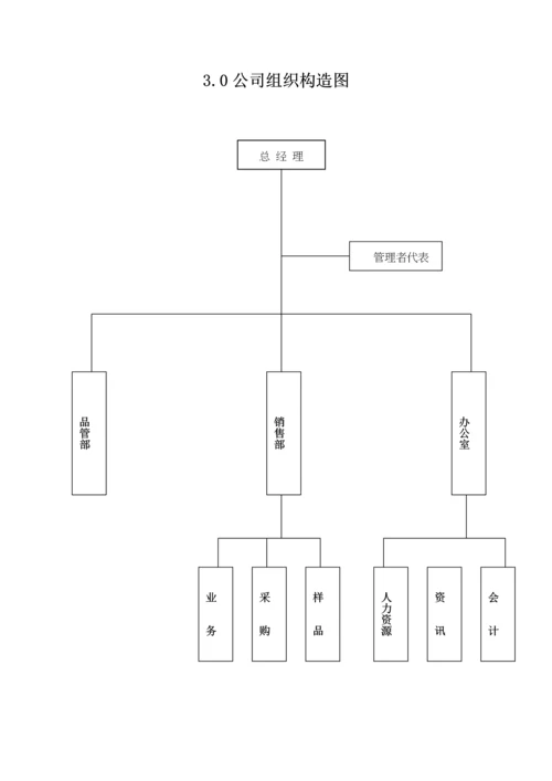 标准工艺品公司质量管理标准手册.docx