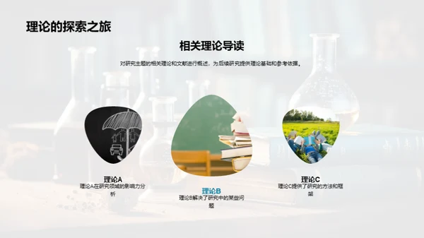 学术研究演讲报告