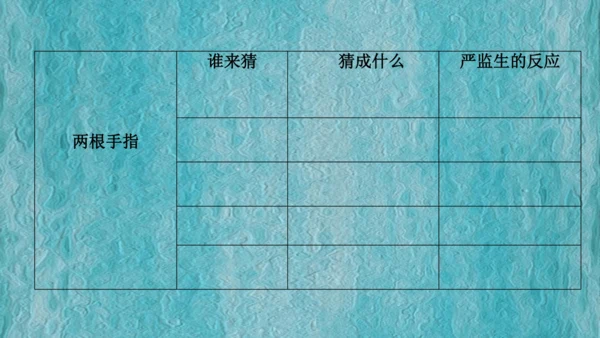 13 人物描写一组-两茎灯草（课件）