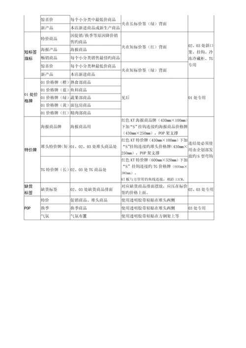 价格标识使用管理标准.docx