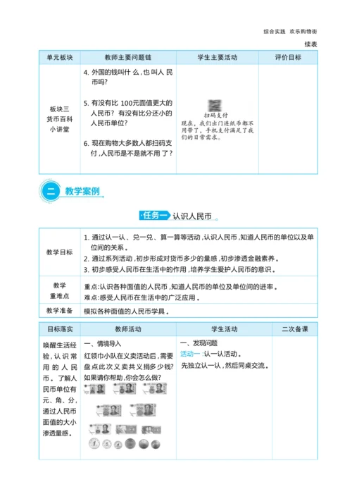 综合实践  欢乐购物街（大单元教学设计）-2024-2025学年一年级下册数学人教版（2024）