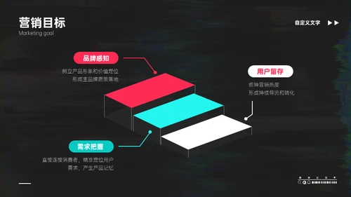 抖音短视频平台推广运营方案通用PPT模板