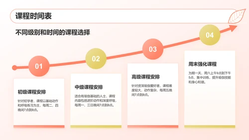 红色小清新瑜伽课程和谐身心之旅PPT模板