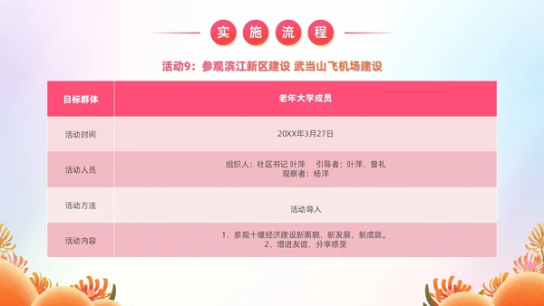 炫彩风商业创投老年人公园社区公益服务项目汇报PPT模板