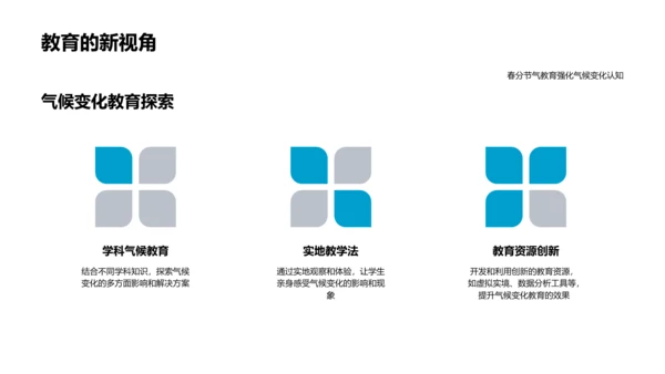 春分气候变迁讲座PPT模板