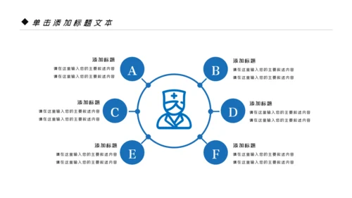 简约医药医疗医生医院工作汇报通用PPT模板