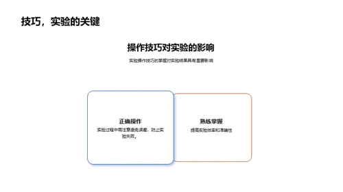 化学实验操作精进