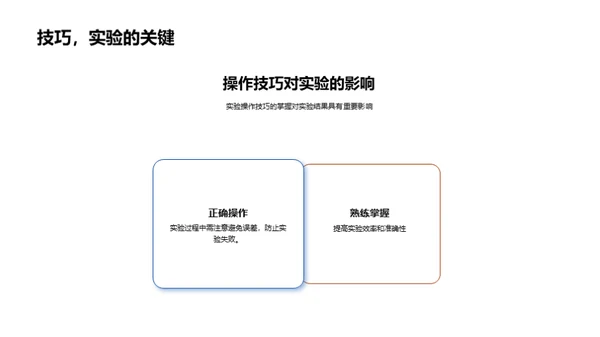 化学实验操作精进