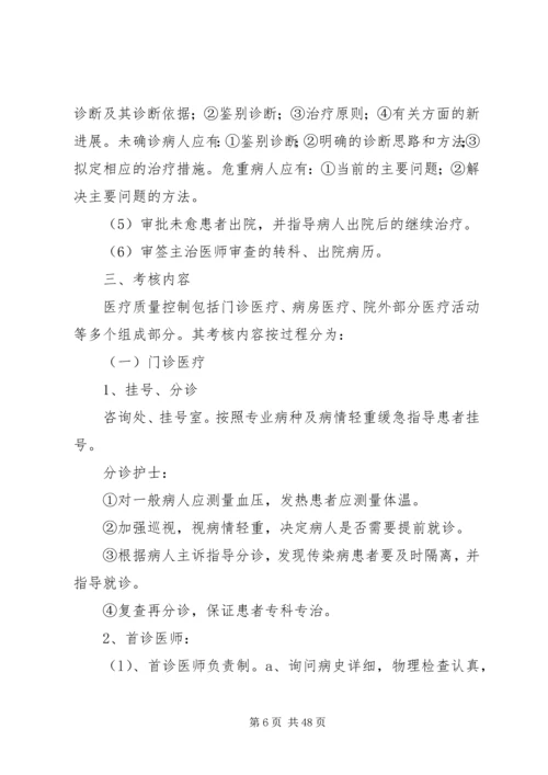 脊柱外科医疗质控方案.docx