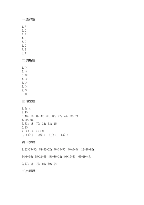 小学二年级上册数学期中测试卷及答案（真题汇编）