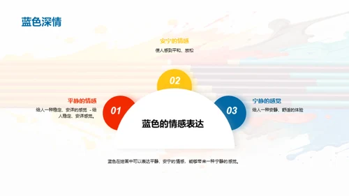 水墨风教育培训教学课件PPT模板