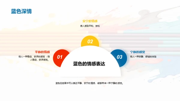 水墨风教育培训教学课件PPT模板