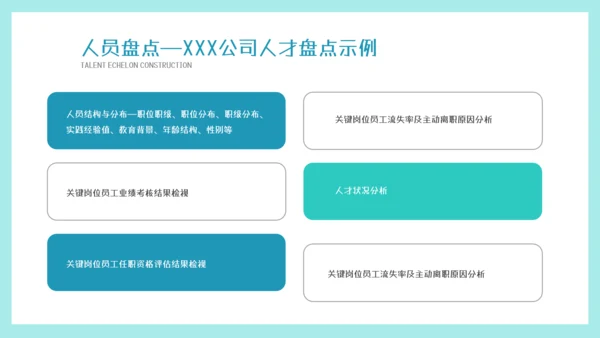 墨绿插画风人才梯队建设与人才培养模板