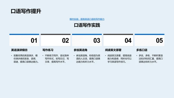 高效英语学习法