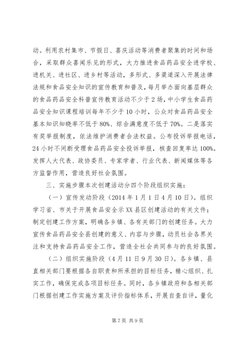 食品药品安全县活动方案.docx