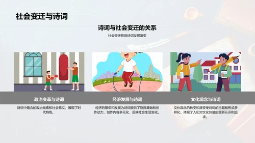 诗词学习与创作PPT模板