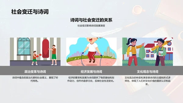 诗词学习与创作PPT模板