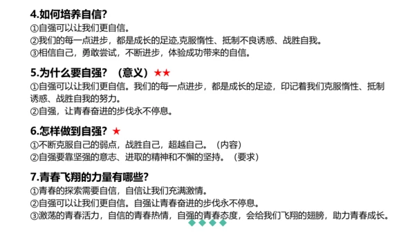 第一单元 青春时光 复习课件(共42张PPT)