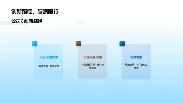 科创新管理与未来