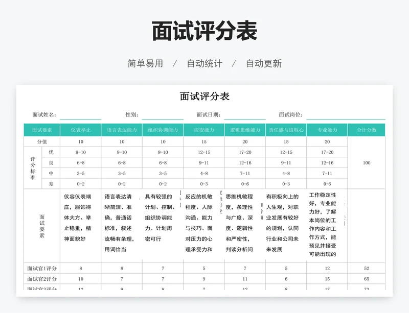 面试评分表
