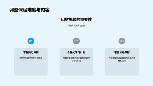 教学方法优化策略PPT模板