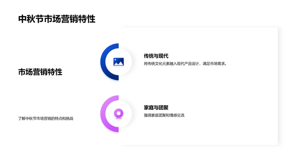 中秋节营销解析报告PPT模板