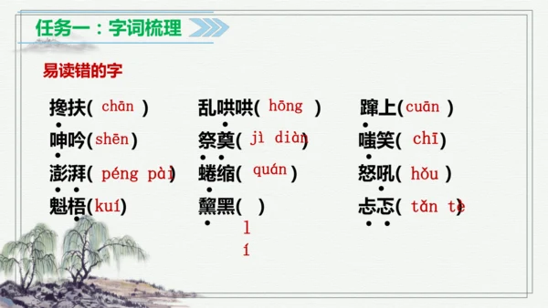 【学霸提优】统编版语文六上（ 第四单元重难点梳理复习）（课件）