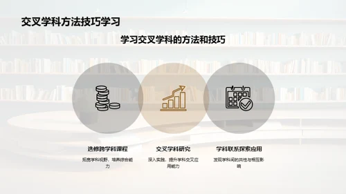 颠覆思维：交叉学科实践