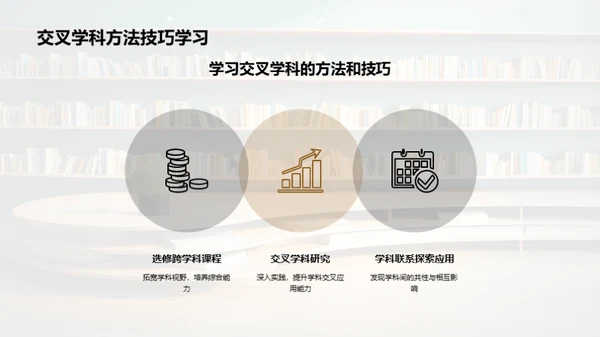 颠覆思维：交叉学科实践