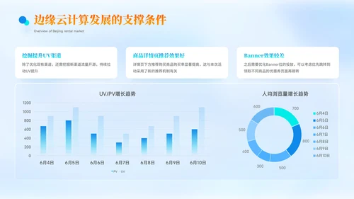 蓝色科技风逻辑表格PPT版式合集