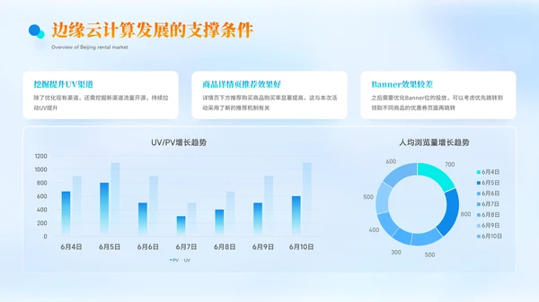 蓝色科技风逻辑表格PPT版式合集