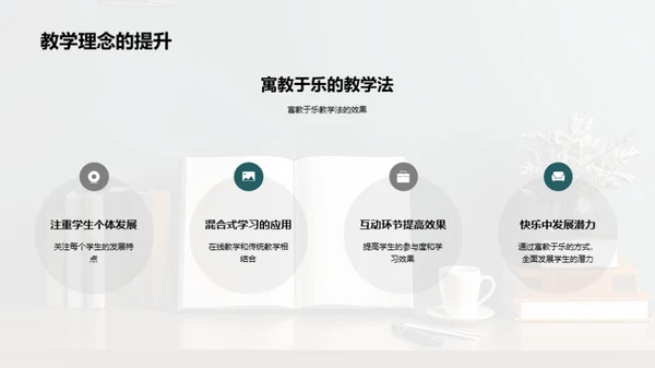 乐学成长三年级课堂