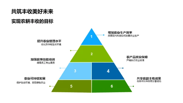 春分农耕指南