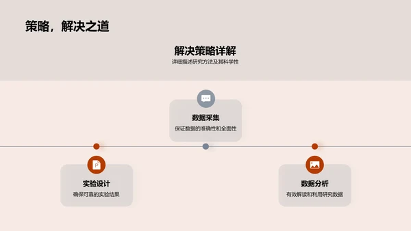 深度解析农学研究