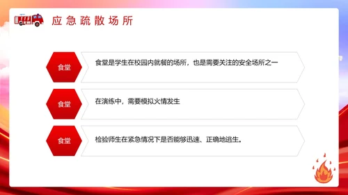 红色简约风消防应急疏散演练PPT模板全国消防日