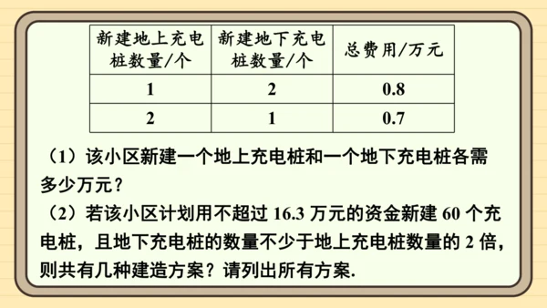 第十一章 不等式与不等式组 章末复习 课件（共27张PPT）2024-2025学年度人教版数学七年级