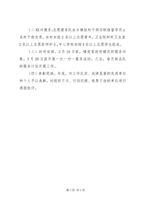 乡镇学雷锋志愿服务工作方案.docx