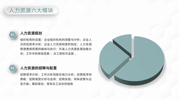 绿色简约人力资源管理六大模版PPT模板宣传PPT动态PPT