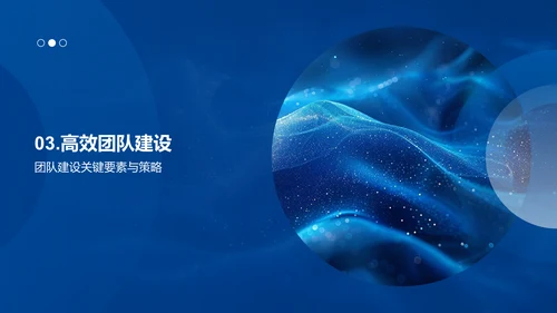银行团队协作培训