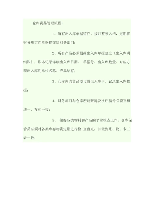 江苏明泽生鲜科技有限公司车间标准化流程.docx