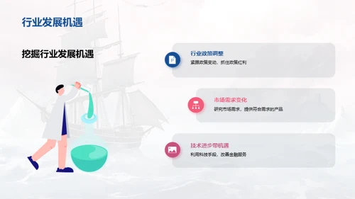 金融风暴中的稳定航行