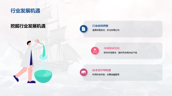 金融风暴中的稳定航行