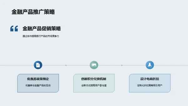 银行与电商的融合战略